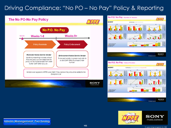 Driving Compliance: No PO - No Pay Policy and Reporting