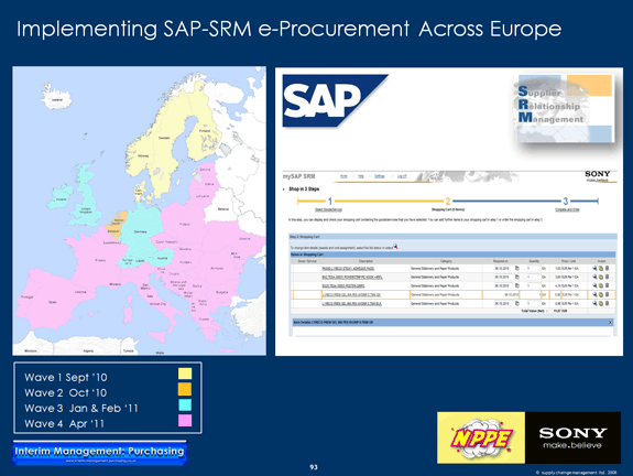 Implementing SAP-SRM Across Europe for SONY