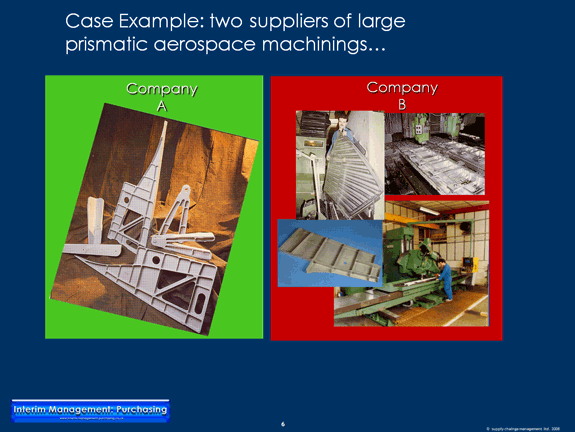 Benchmarking - Comparison Between Company A and B