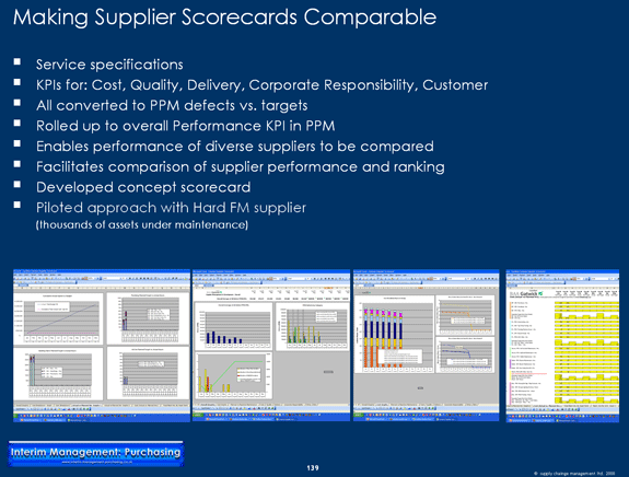 Supplier Relationship Management Srm Scorecards