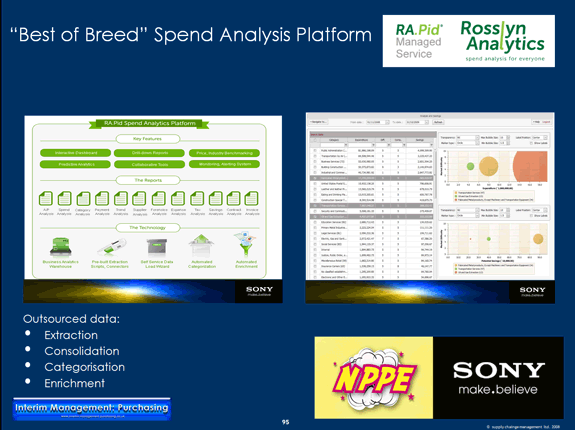 Rosslyn Analytics Best of Breed Spend Analysis Platform